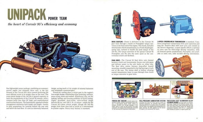 1962_Chevrolet_Corvair_Trucks-08-09