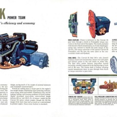 1962_Chevrolet_Corvair_Trucks-08-09