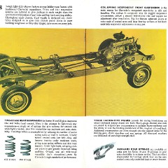1964_Chevrolet_Pickups_Rev-06-07