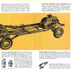 1964_Chevrolet_Pickups-06-07