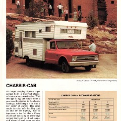1967_Chevrolet_Camper_Trucks-07