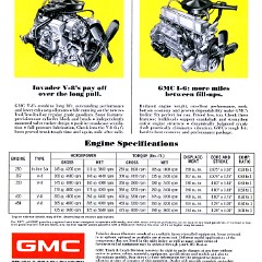 1971 GMC Sprint-04