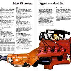 1971_Chevrolet_Pickups_Rev-10-11