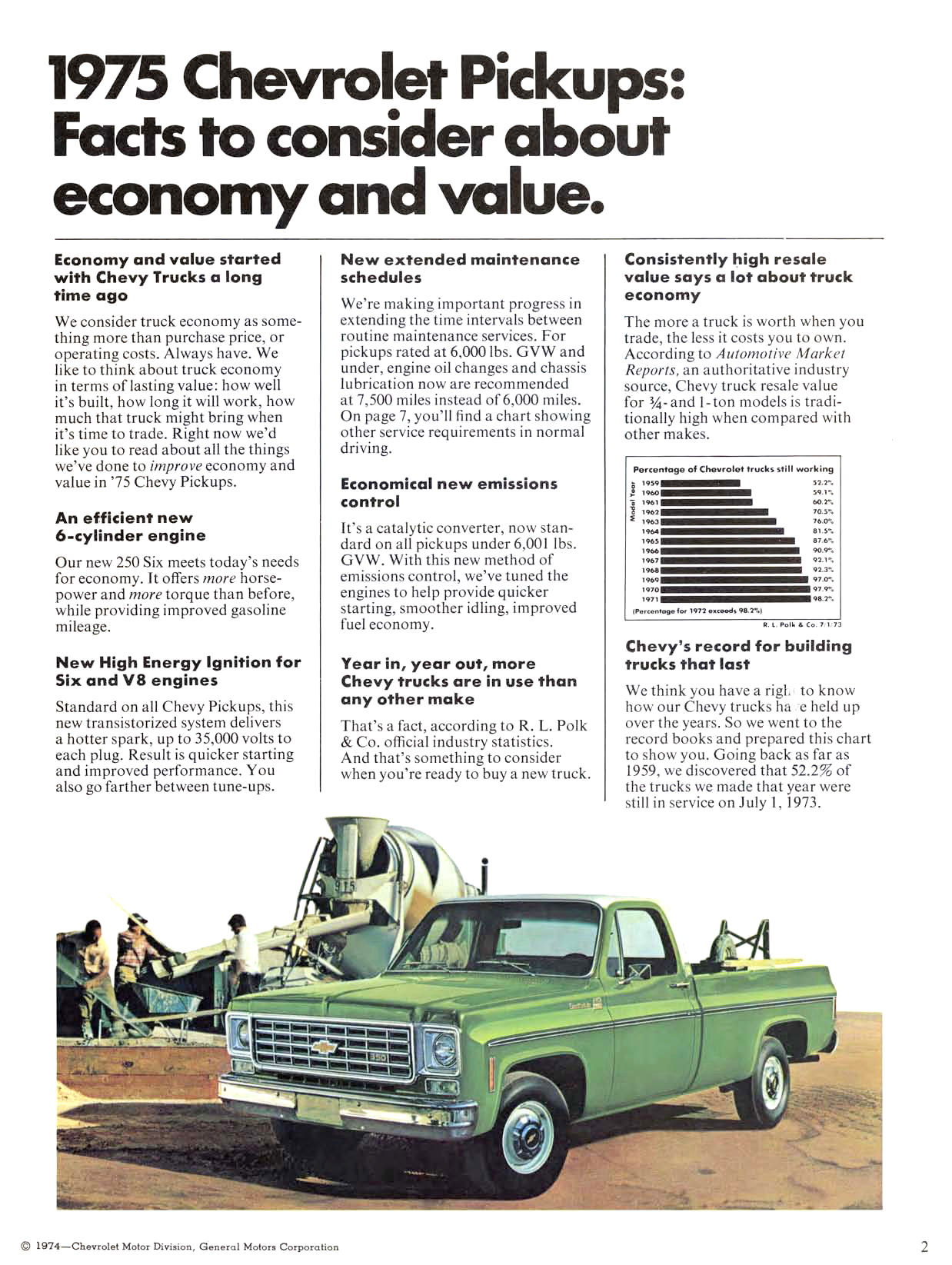 1975_Chevrolet_Pickups-02