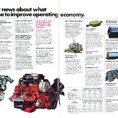 1975_Chevrolet_Pickups-06-07