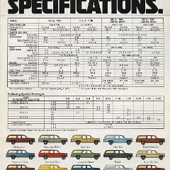 Chevrolet-Suburban-1978_Page_7