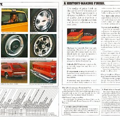 1982_Chevrolet_S-10_Pickup-18-19
