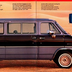 1983_Chevrolet_People-Carriers-12-13
