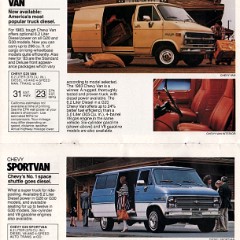 1983_Chevy_Trucks_Full_Line-10-11