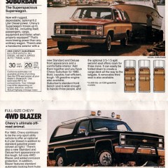 1983_Chevy_Trucks_Full_Line-12-13