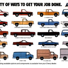 1983_Chevy_Trucks_Full_Line-16