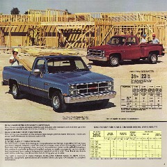 1983_GMC_Pickups_Pg03