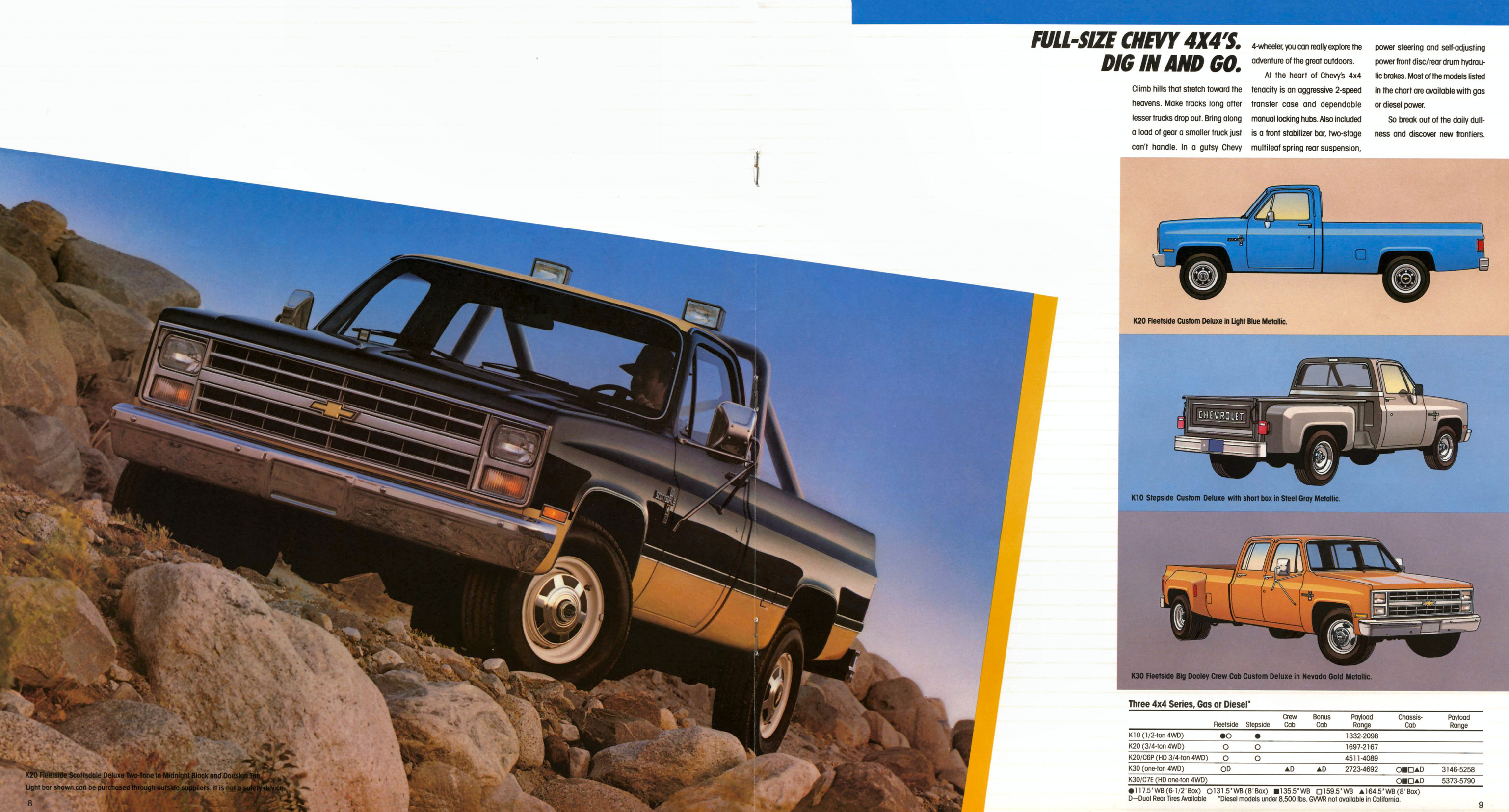 1986_Chevrolet_Full_Size_Pickups-08-09