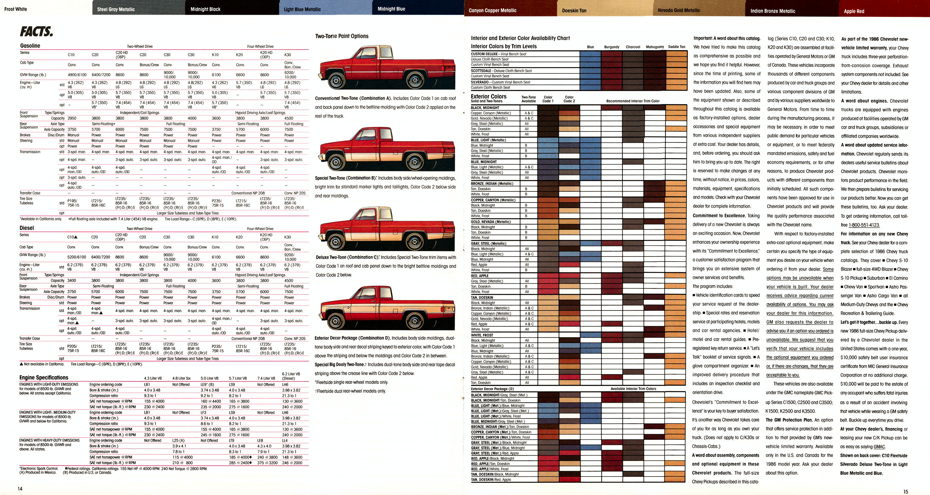 1986_Chevrolet_Full_Size_Pickups-14-15