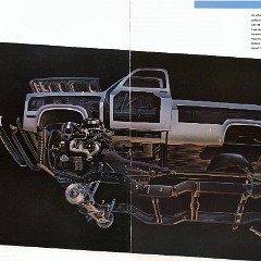 1986_Chevrolet_Full_Size_Pickups-04-05