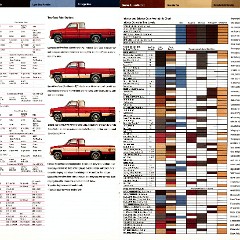 1986_Chevrolet_Full_Size_Pickups-14-15