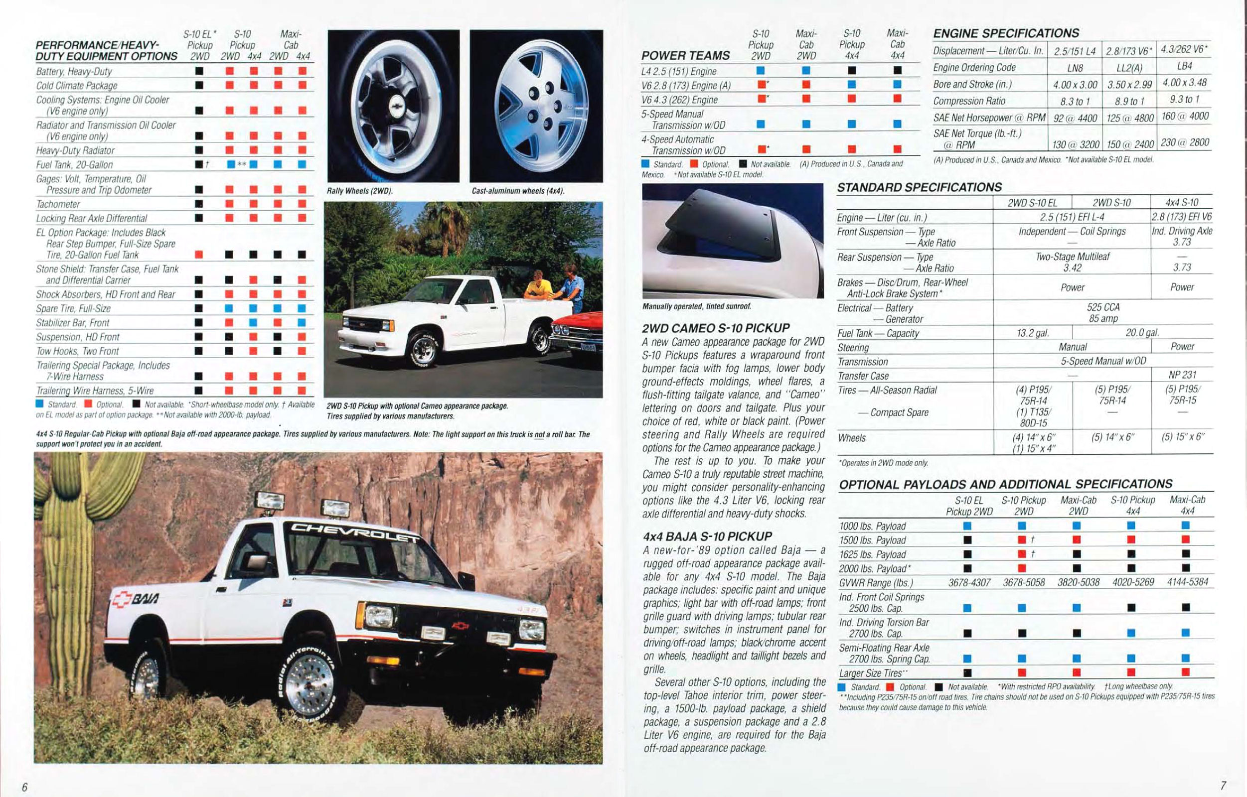 1989_Chevrolet_S-10_Pickup-06-07