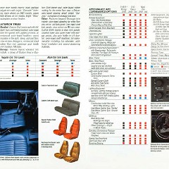 1989_Chevrolet_S-10_Pickup-04-05