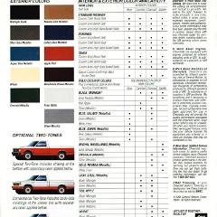 1989_Chevrolet_S-10_Pickup-08