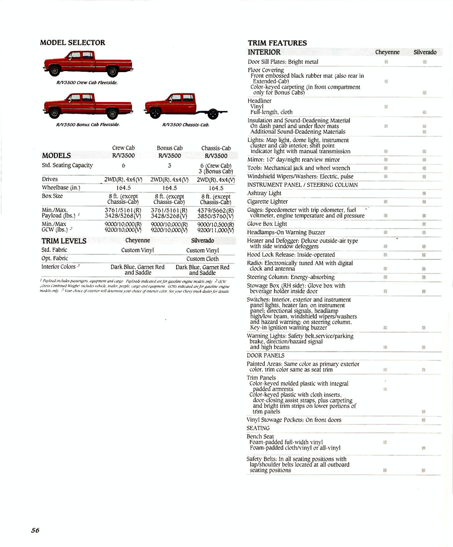1991_Chevrolet_Pickups-56