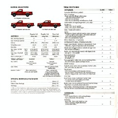 1991_Chevrolet_Pickups-14