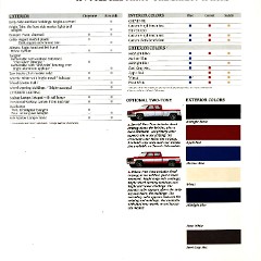 1991_Chevrolet_Pickups-57