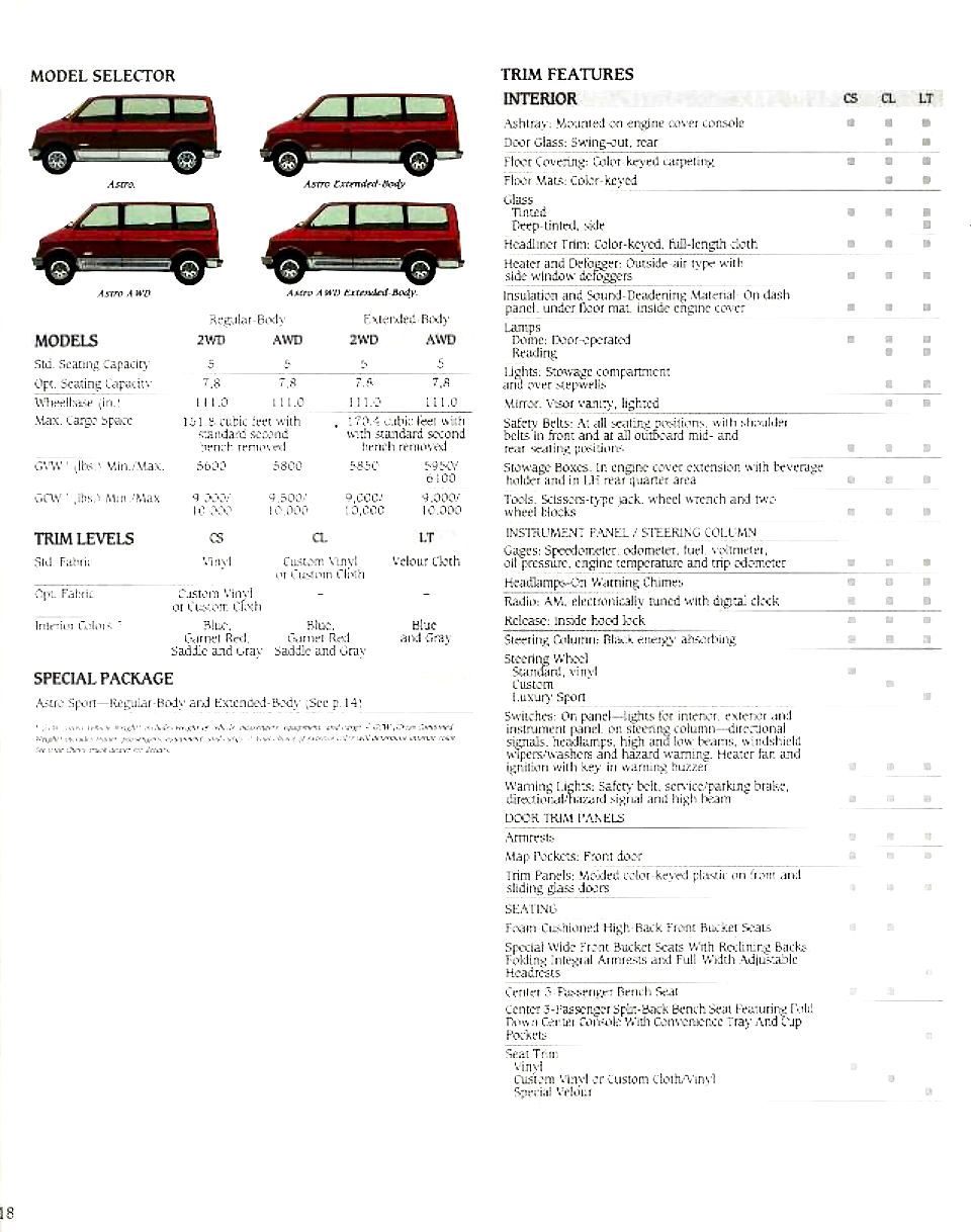 1991_Chevrolet_Vans__SUVs-18