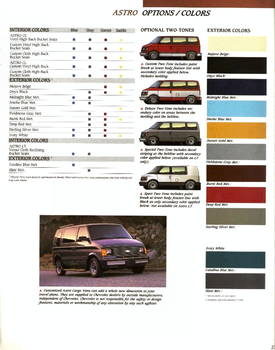 1991_Chevrolet_Vans__SUVs-21
