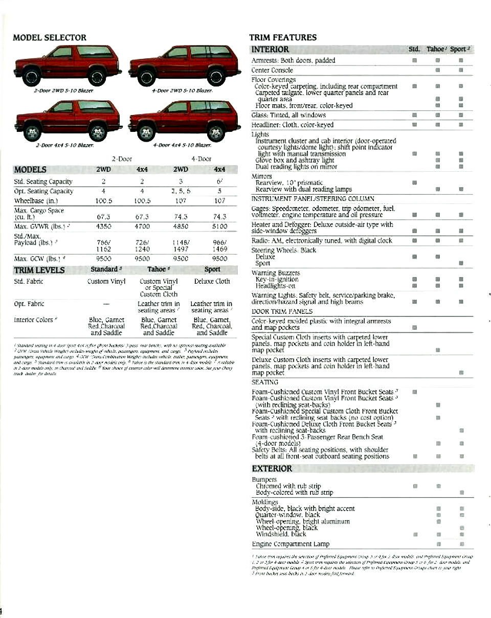 1991_Chevrolet_Vans__SUVs-44