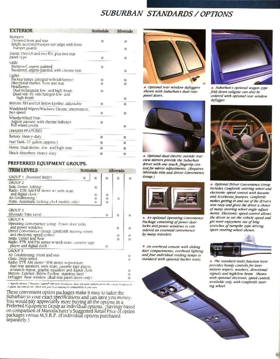 1991_Chevrolet_Vans__SUVs-63