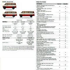 1991_Chevrolet_Vans__SUVs-28