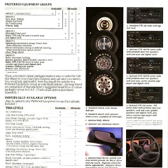 1991_Chevrolet_Vans__SUVs-55