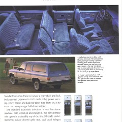 1991_Chevrolet_Vans__SUVs-61