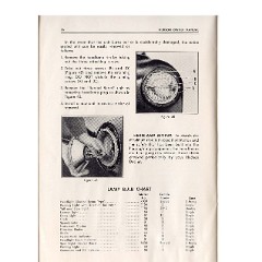1953_Hudson_Jet_Owners_Manual-27