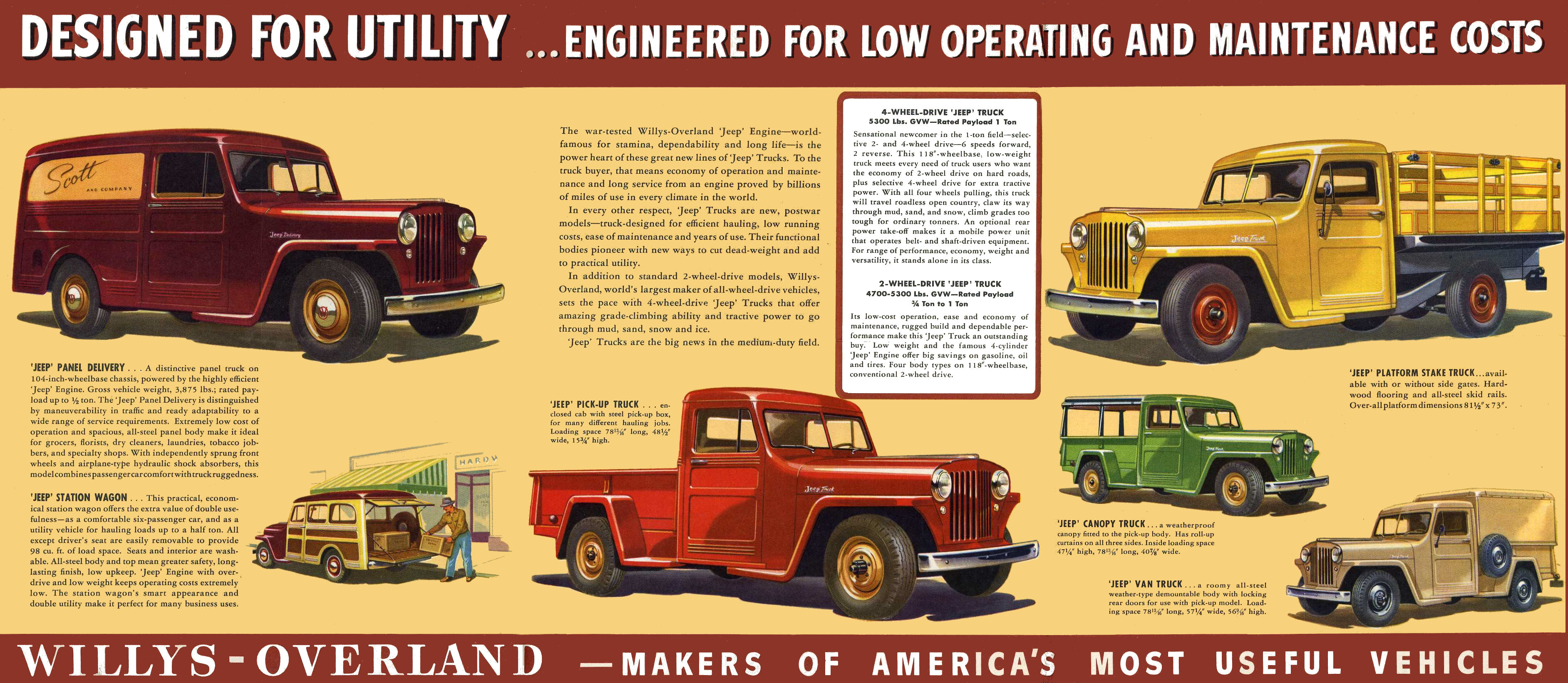 1948_Willys_Jeep-02-03-04