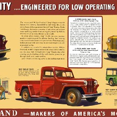 1948_Willys_Jeep-02-03-04