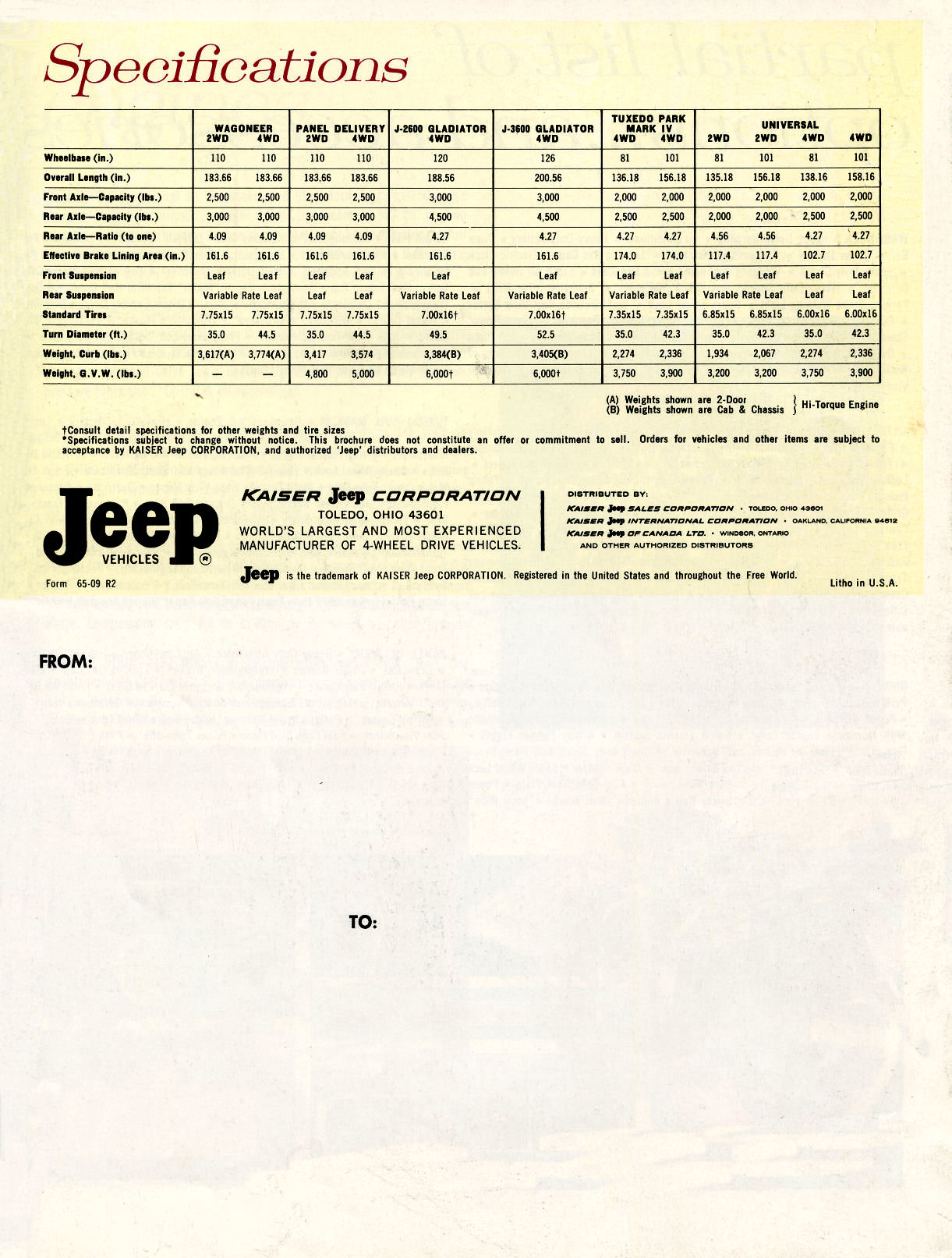 1965_Jeep_Full_Line_R2-12