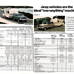 1976_Jeep_Full_Line-26