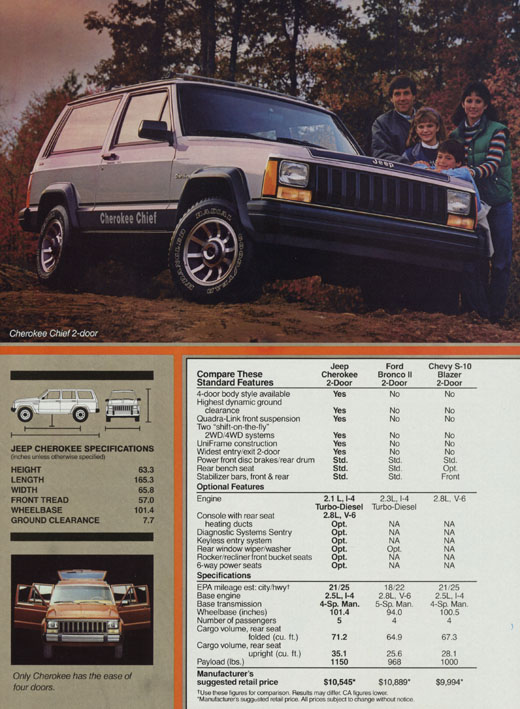 1985_Jeep-03