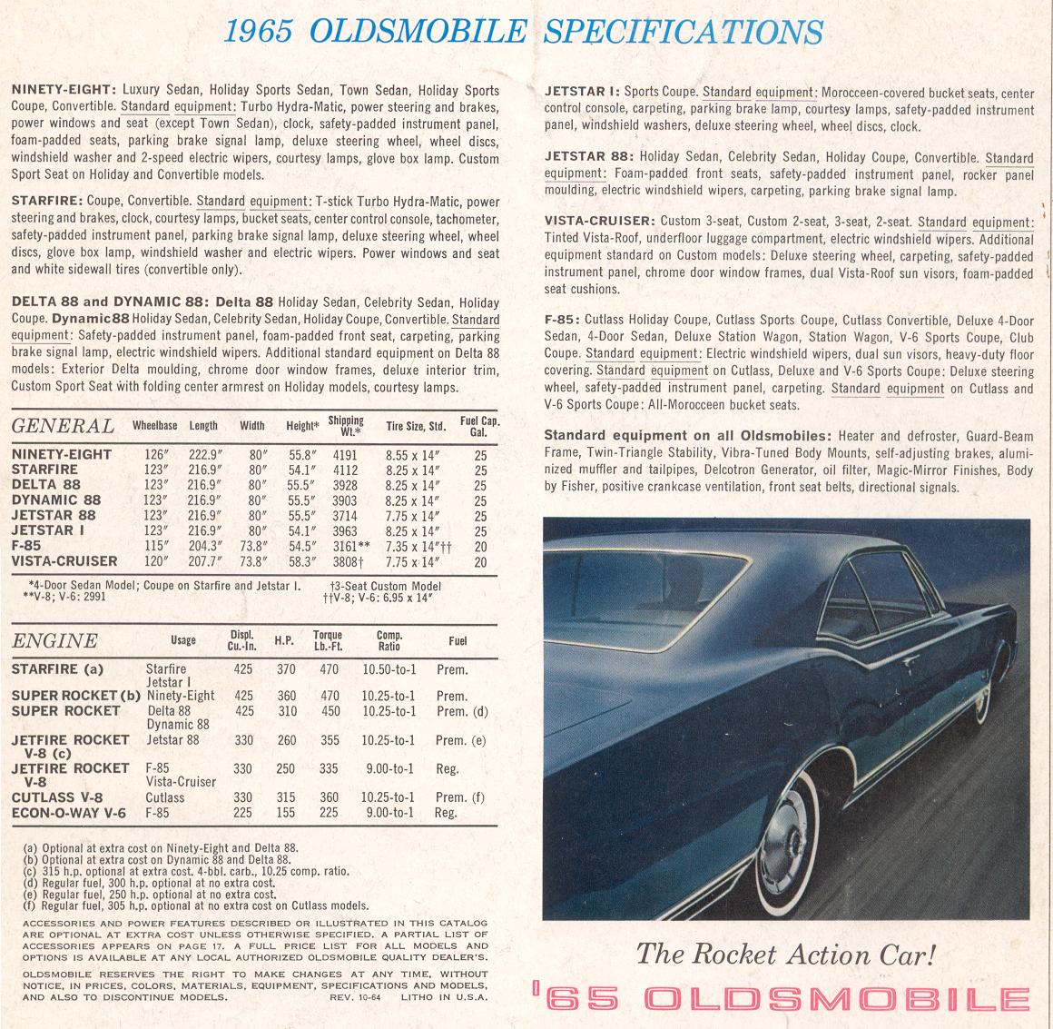 1965_Oldsmobile-a22