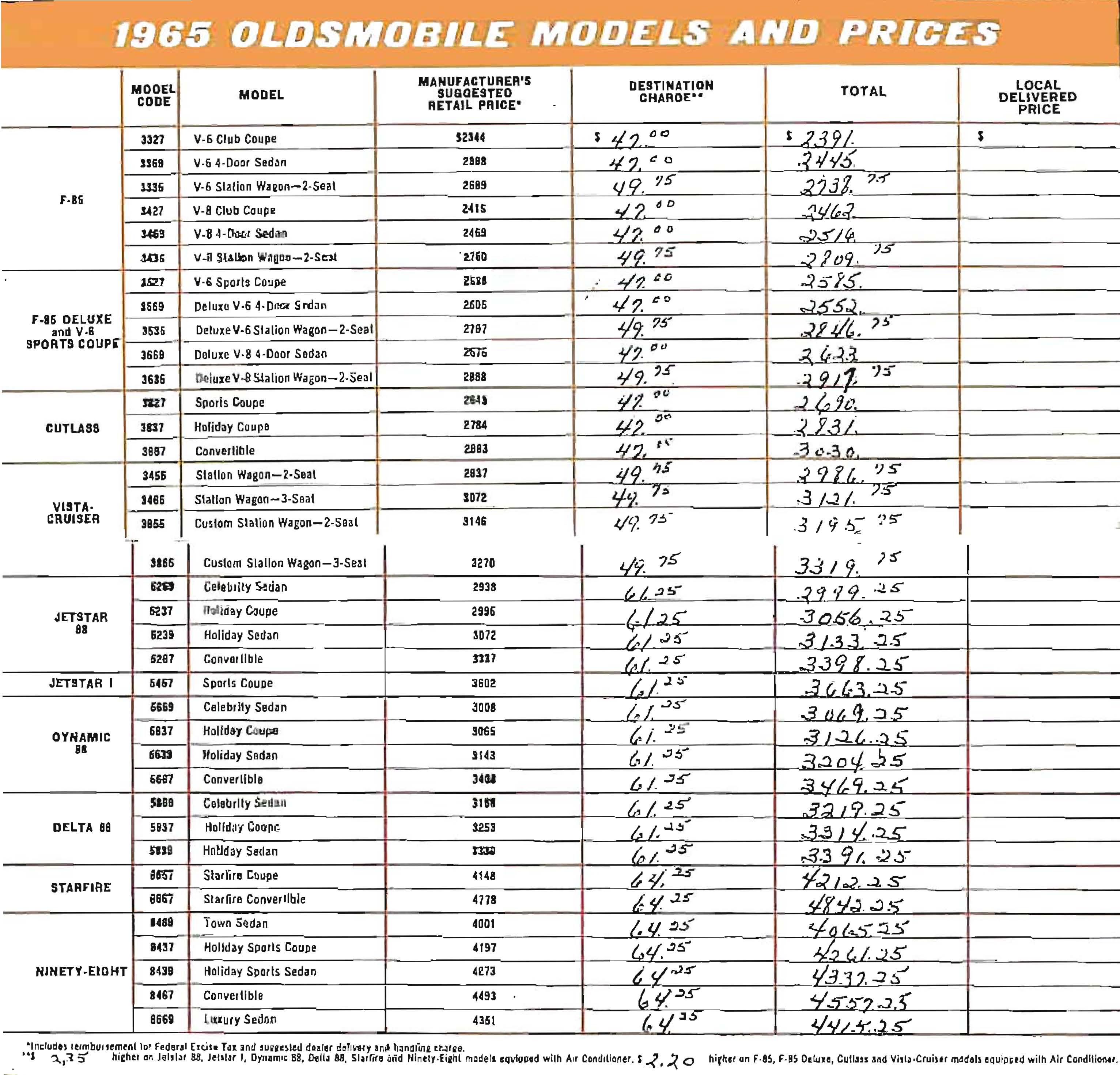 1965_Oldsmobile_Dealer_SPECS-02.jpg