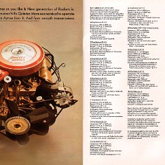 1968_Oldsmobile_Prestige-40-41