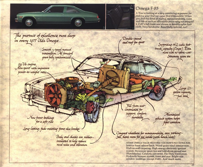 1977_Oldsmobile-24