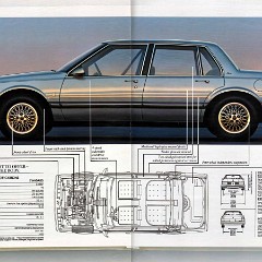 1988_Oldsmobile_Full_Size-34-35