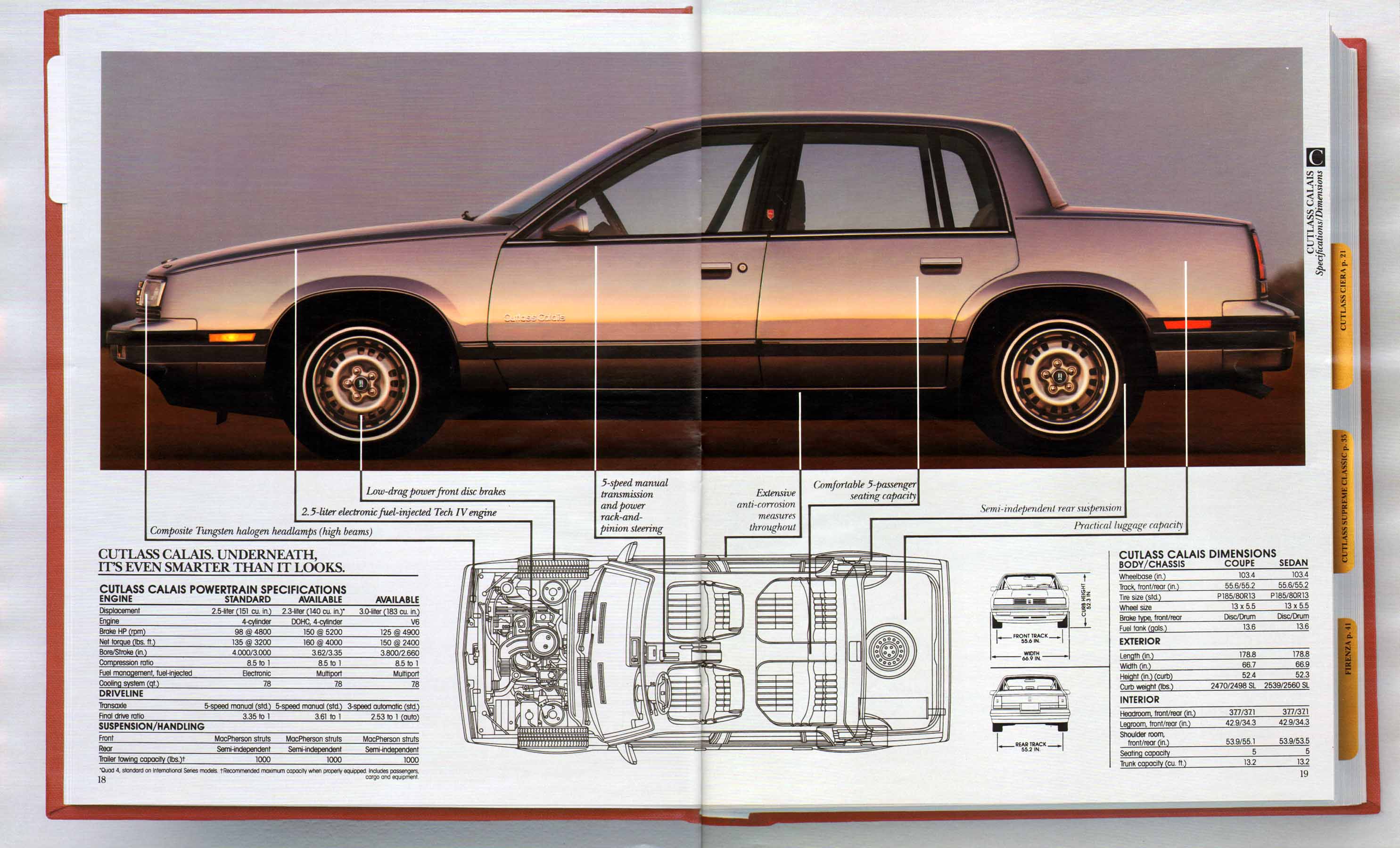 1988_Oldsmobile_Mid_Size-18-19