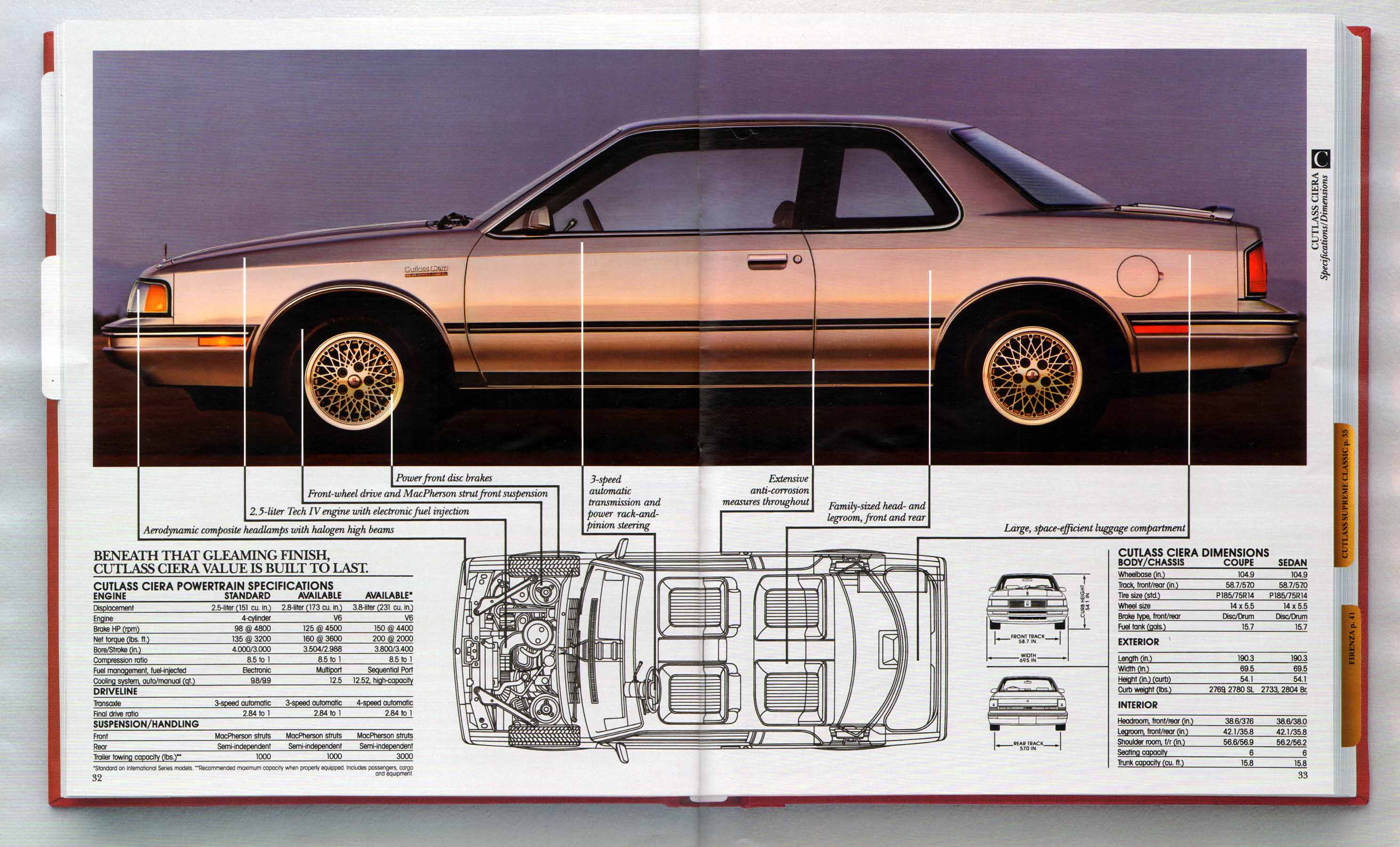 1988_Oldsmobile_Mid_Size-32-33