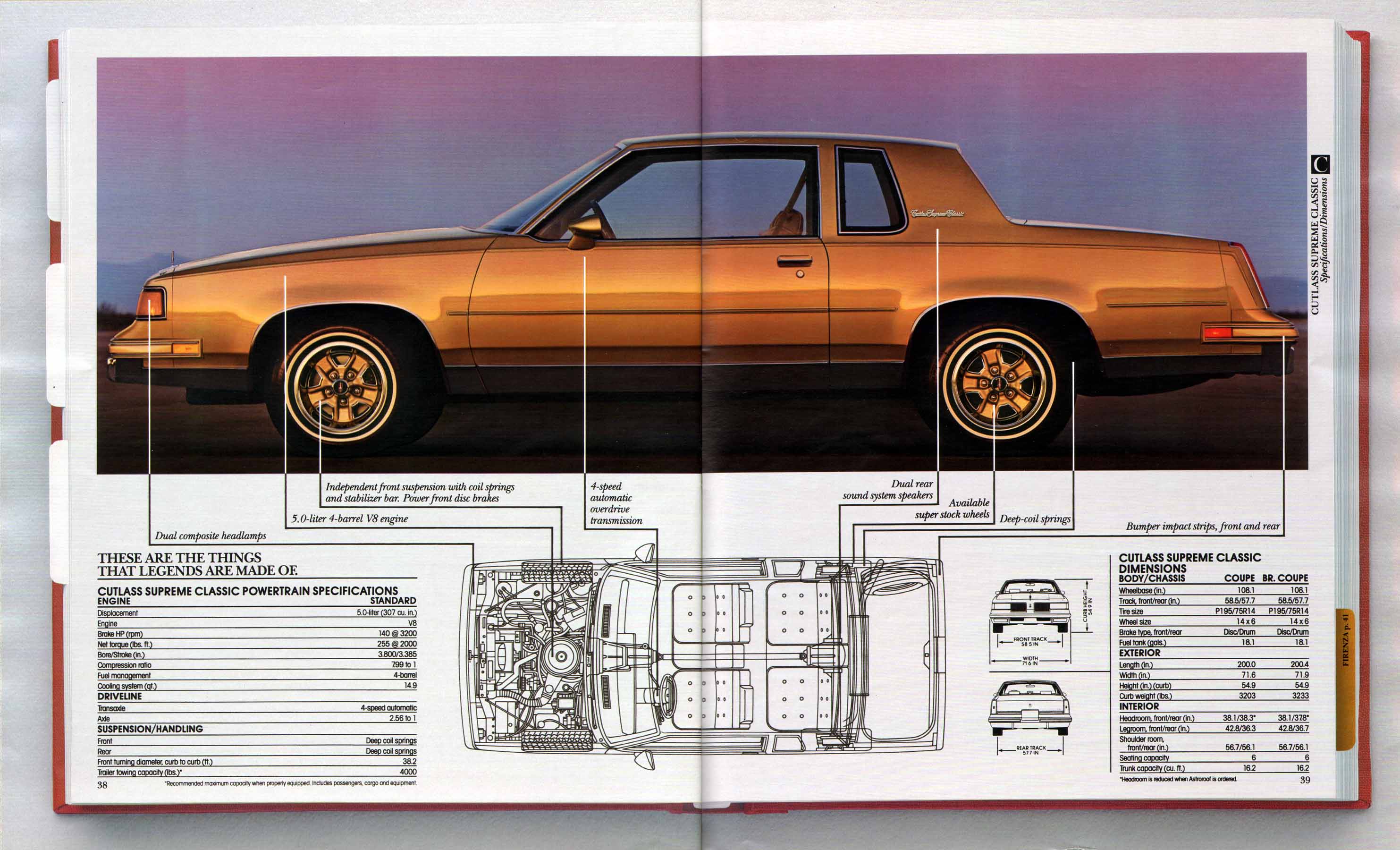 1988_Oldsmobile_Mid_Size-38-39