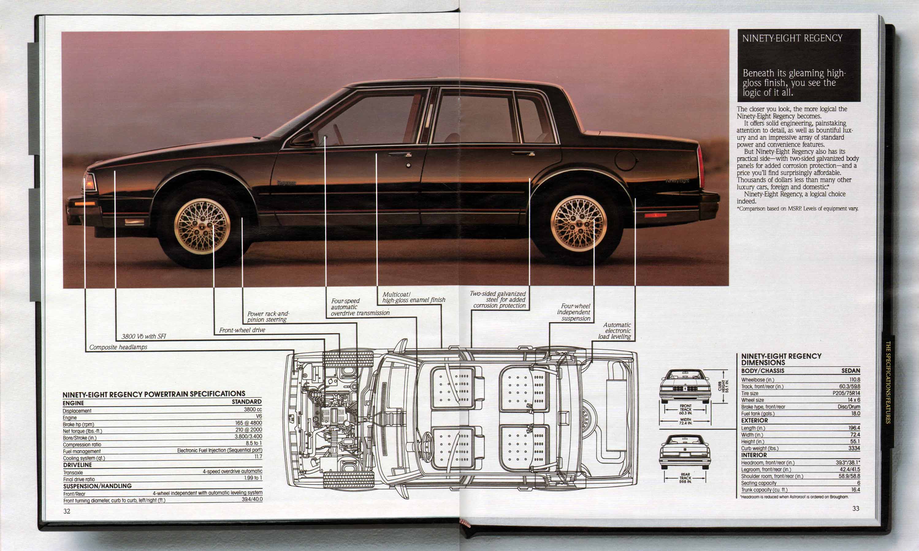 1989_Oldsmobile_Full_Size_Prestige-32-33