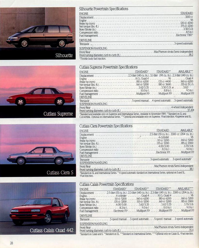 1990_Oldsmobile-17