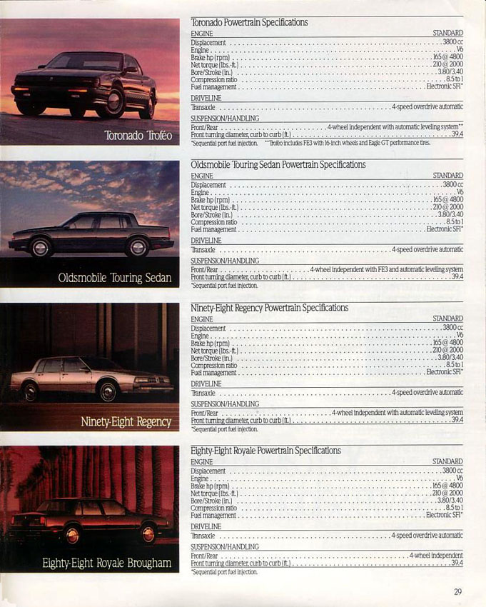 1990_Oldsmobile-18